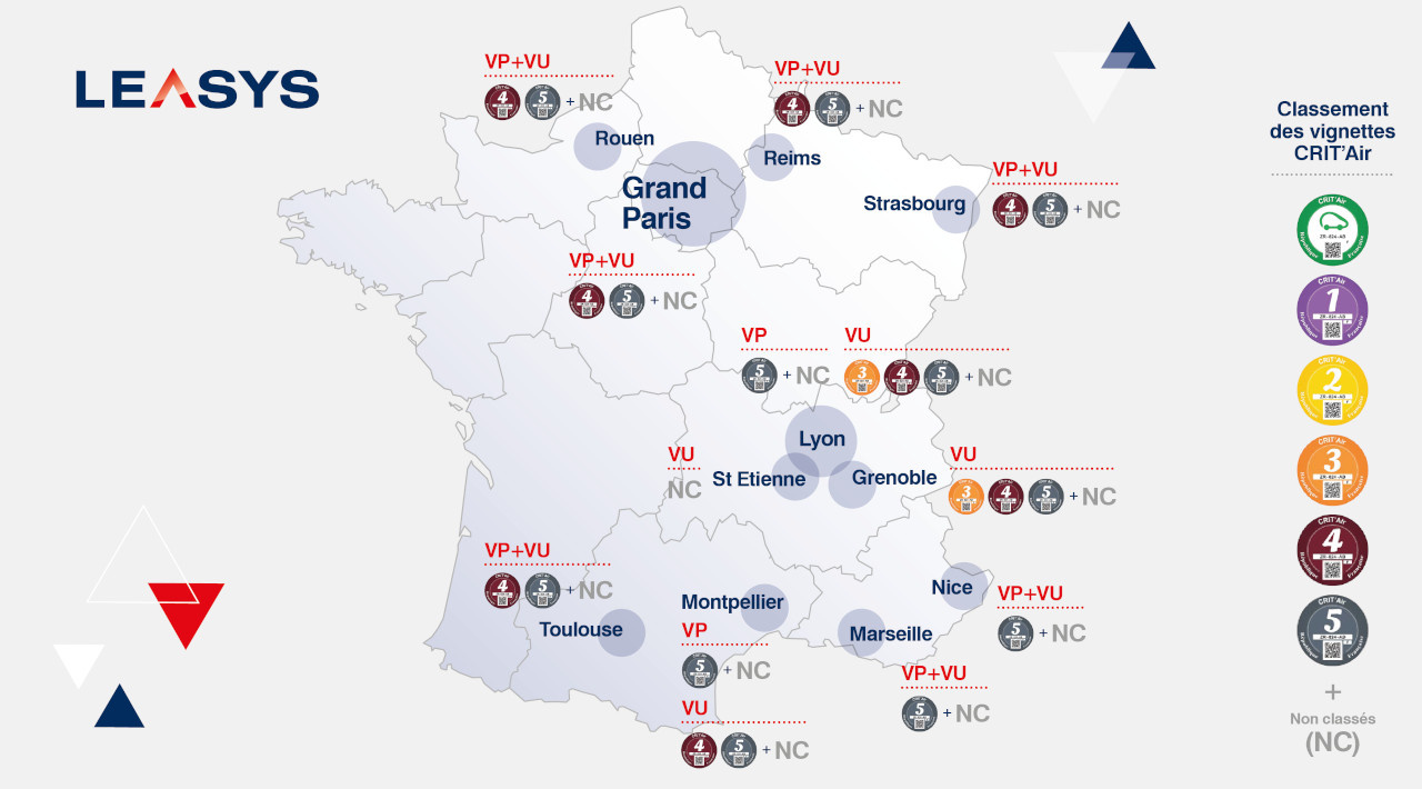 La vignette Crit'air : obligation et utilité en France